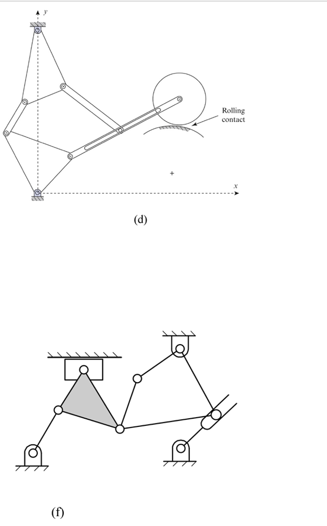 Solved Calculate The Mobility Of The Following | Chegg.com