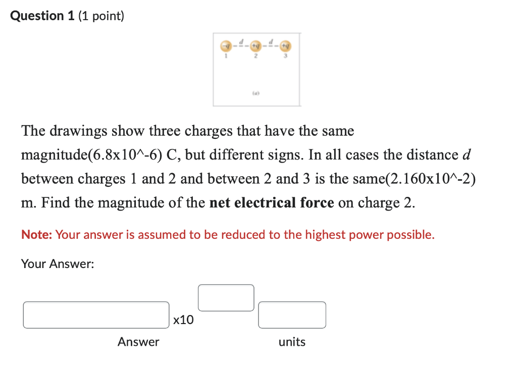 Solved The drawings show three charges that have the same