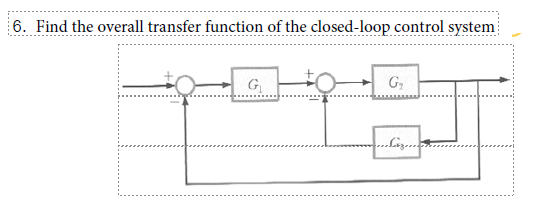 Solved 6. Find the overall transfer function of the | Chegg.com
