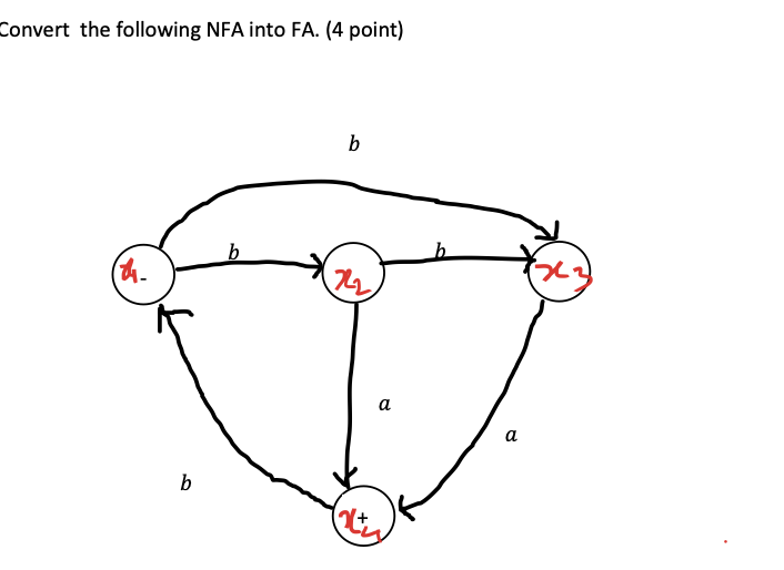 Solved Convert the following NFA into FA. (4 point) b b ( A. | Chegg.com