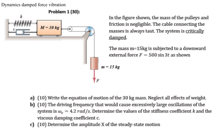 Solved Dynamics damped force vibration Problem 1 (30): In | Chegg.com