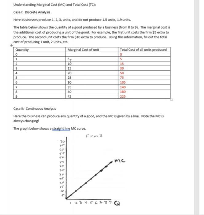 Solved Understanding Marginal Cost Below are answer keys - | Chegg.com
