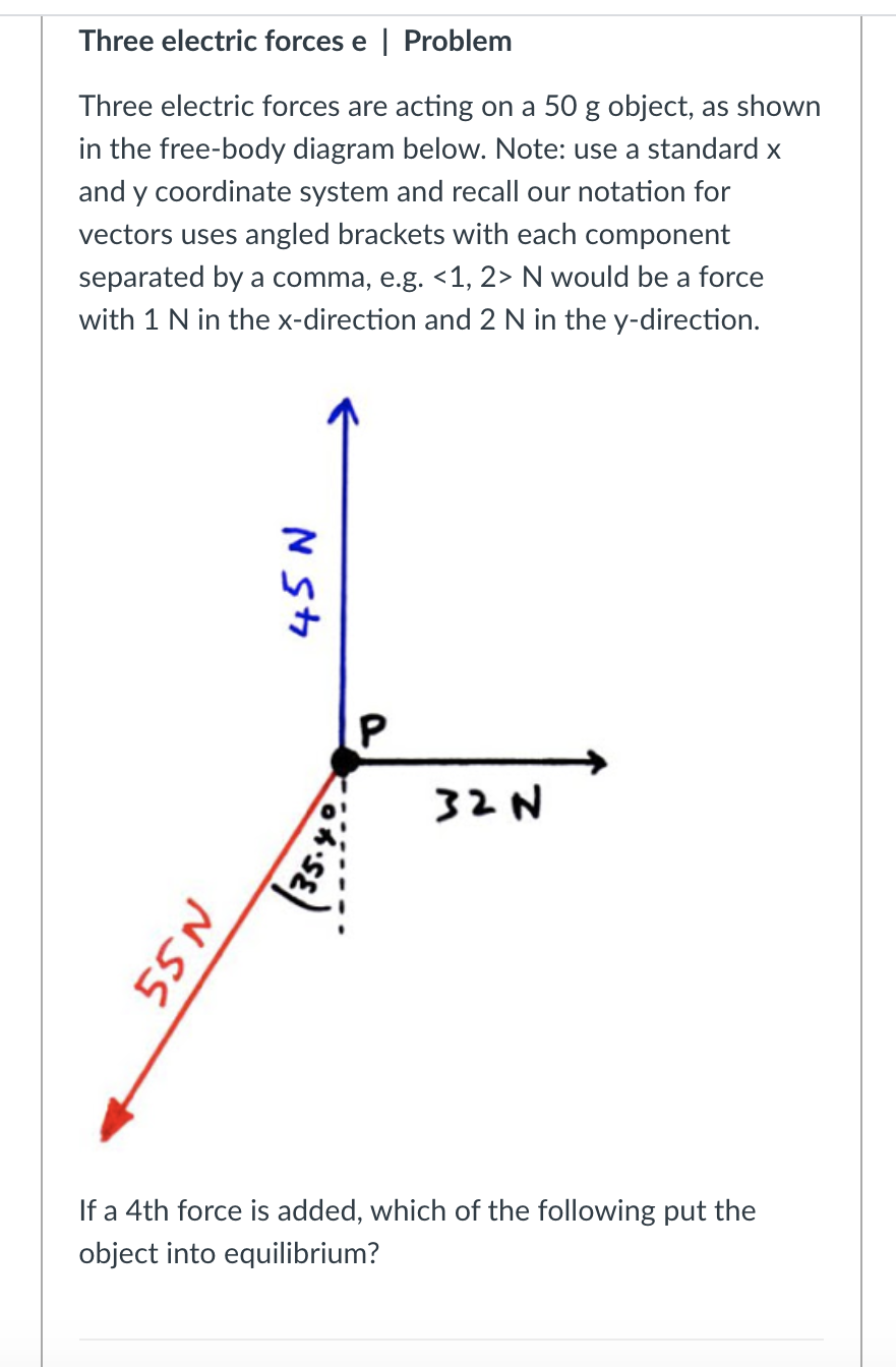 Solved Three electric forces b | Problem Three electric | Chegg.com