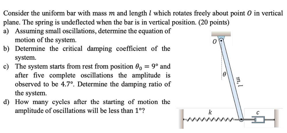 Solved Consider the uniform bar with mass m and length 1 | Chegg.com