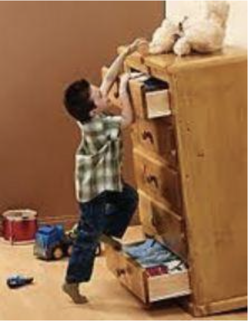 Solved 2. IKEA has had some issues with children climbing