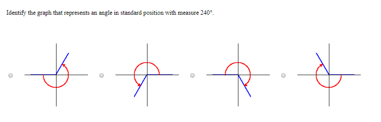 Solved Identify the graph that represents an angle in | Chegg.com