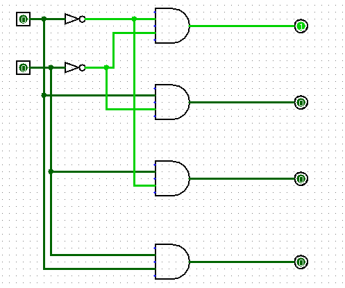 Solved There are three parts to this assignment, based on | Chegg.com