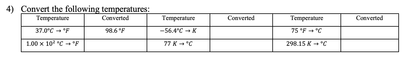 Solved 4) Convert the following temperatures: Temperature | Chegg.com