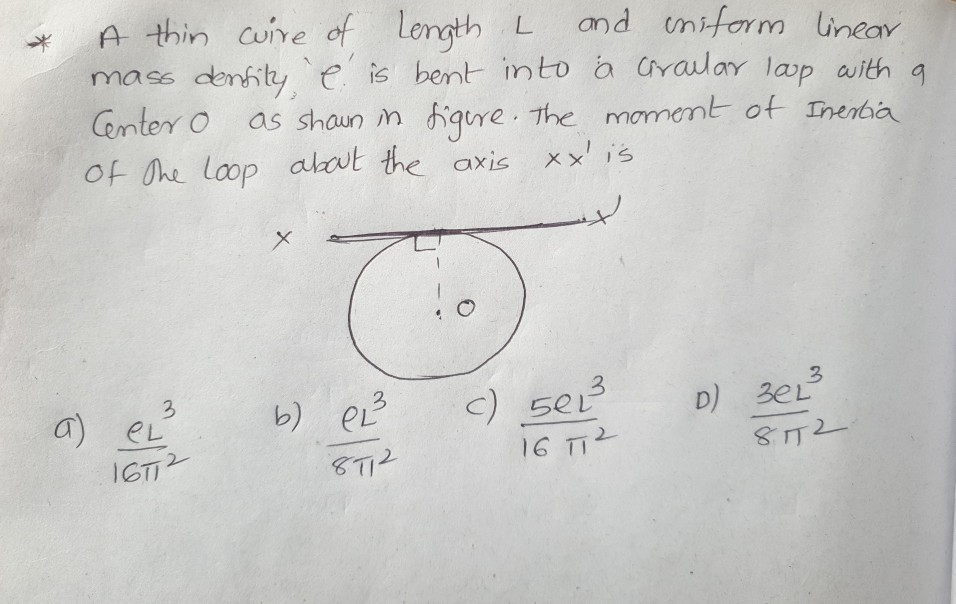 Solved A A Thin Wire Of Length L And Wiform Linear Mass D Chegg Com