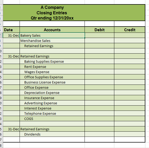 Solved Asset Accounts Equity Accounts Acct Liability