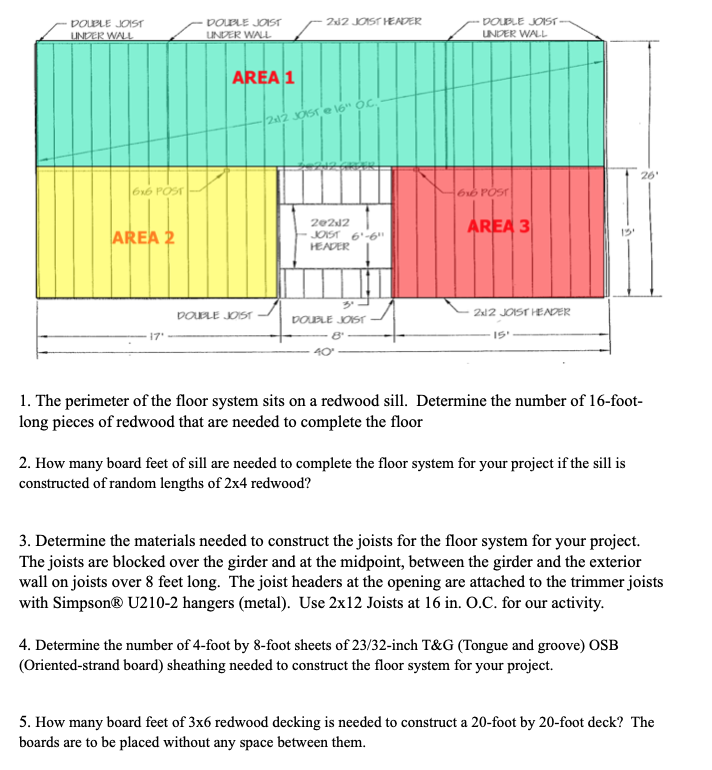 DOUBLE JOIST UNDER WALL DOUBLE Jasr UNDER WALL 22