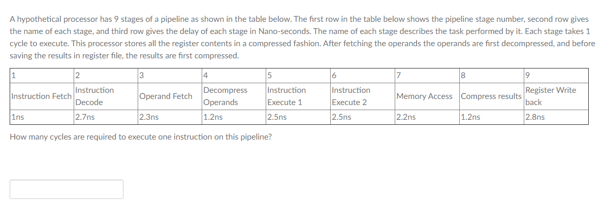 solved-a-hypothetical-processor-has-9-stages-of-a-pipeline-chegg