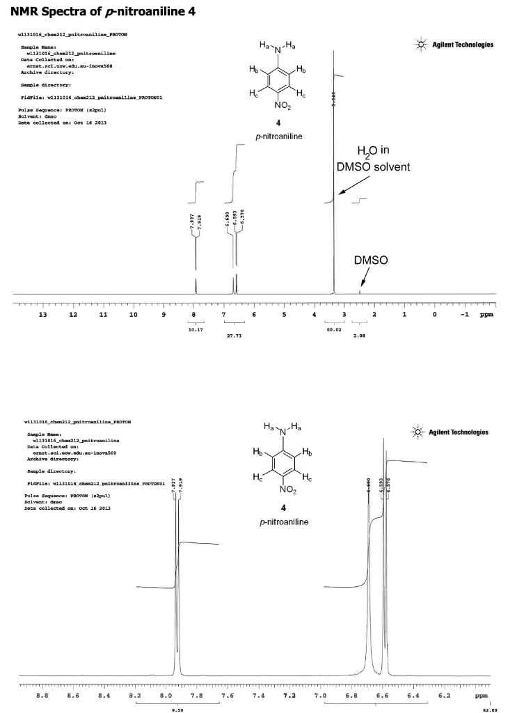 Solved NMR Spectra of p-nitroaniline 4 | Chegg.com