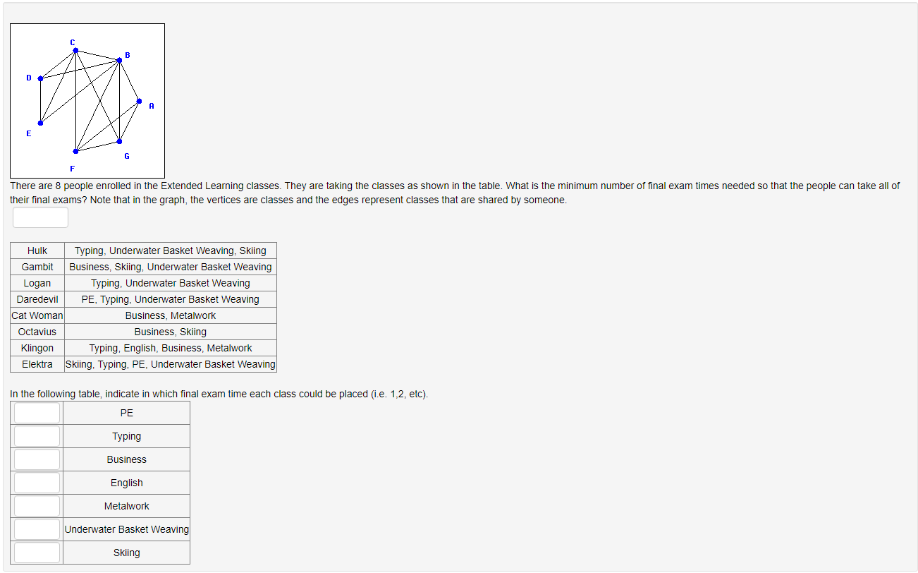 Solved There are 8 people enrolled in the Extended Learning