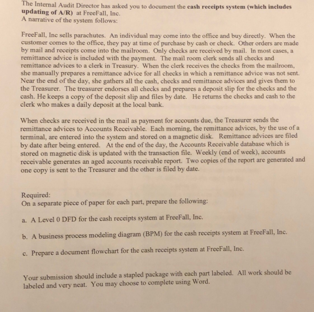 solved-the-internal-audit-director-has-asked-you-to-document-chegg