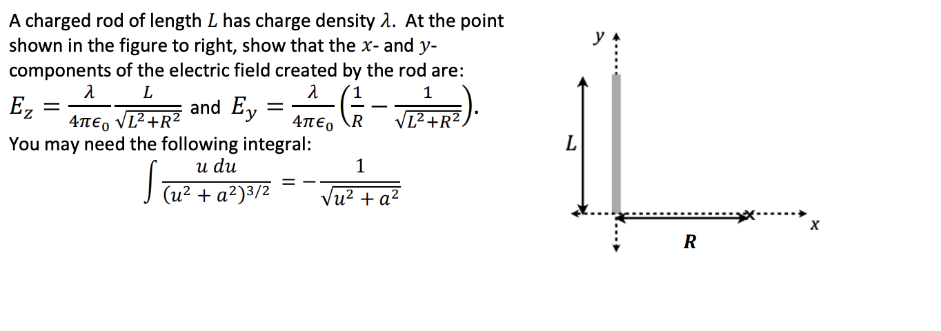 Solved L 1 1 A charged rod of length L has charge density 2. | Chegg.com