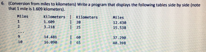 Solved 6. (Conversion from miles to kilometers) Write a | Chegg.com