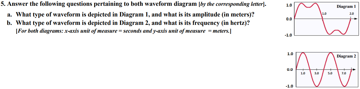 Solved 1.0 Diagram 1 2.0 1.0 5. Answer the following | Chegg.com