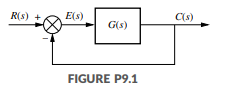 FIGURE P9.1