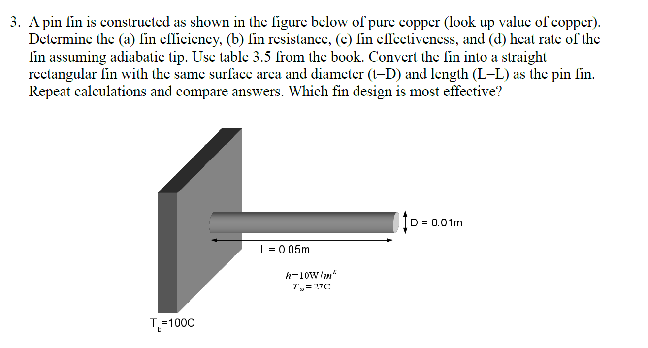 Solved 3. A pin fin is constructed as shown in the figure | Chegg.com