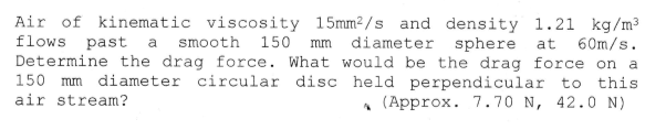 Solved Air of kinematic viscosity 15mm2/s and density 1.21 | Chegg.com