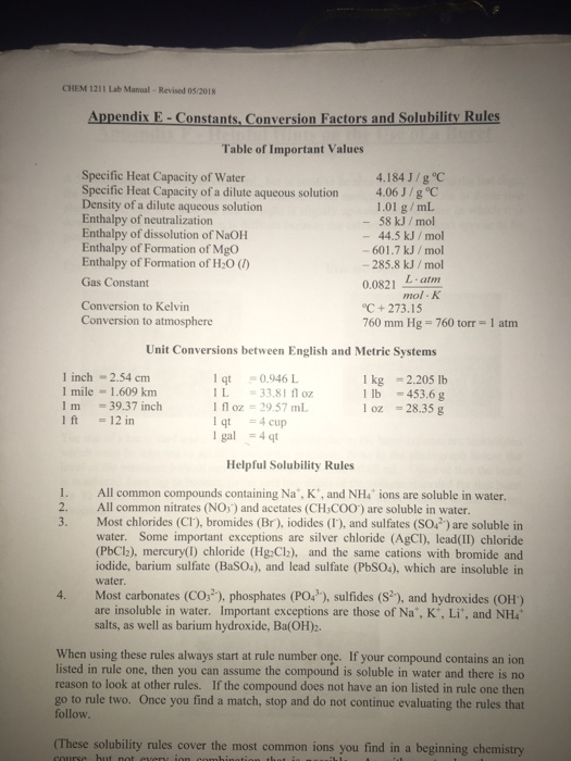 Solved Chem 1211 Lab Manal Revised 05 2018 Standard Enthalpy Chegg