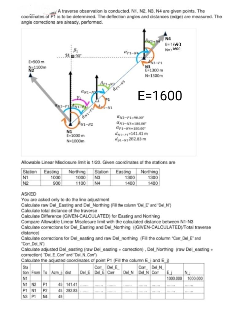 A traverse observation is conducted. N1, N2, N3, N4 | Chegg.com