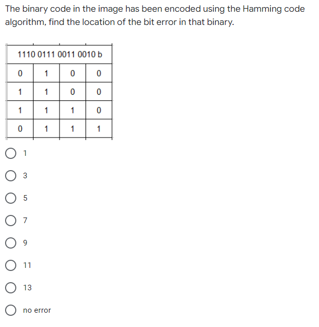 Solved The Binary Code In The Image Has Been Encoded Using 