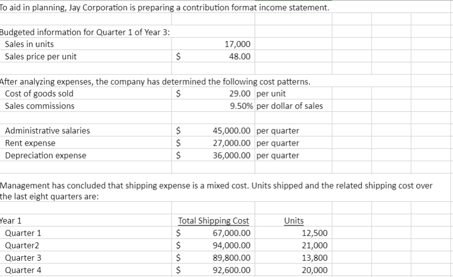 Solved Management has concluded that shipping expense is a | Chegg.com