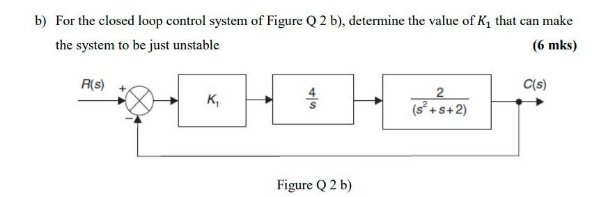Solved b) For the closed loop control system of Figure Q2 | Chegg.com