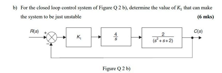 Solved B) For The Closed Loop Control System Of Figure Q2 | Chegg.com