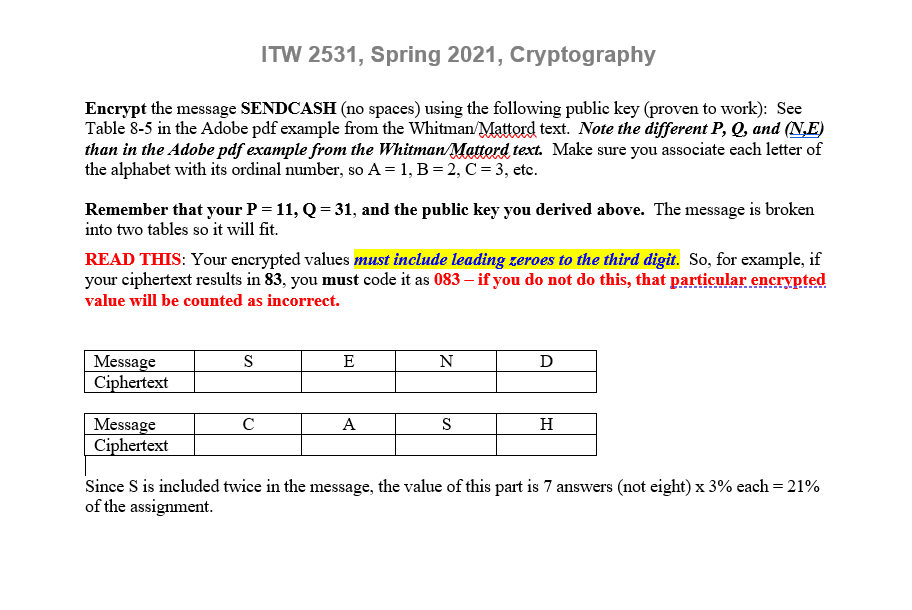 ITW 2531, Spring 2021, Cryptography Encrypt the | Chegg.com