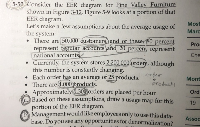 (Solved) : 5 50 Consider Eer Diagram Pine Valley Furniture Shown Figure ...