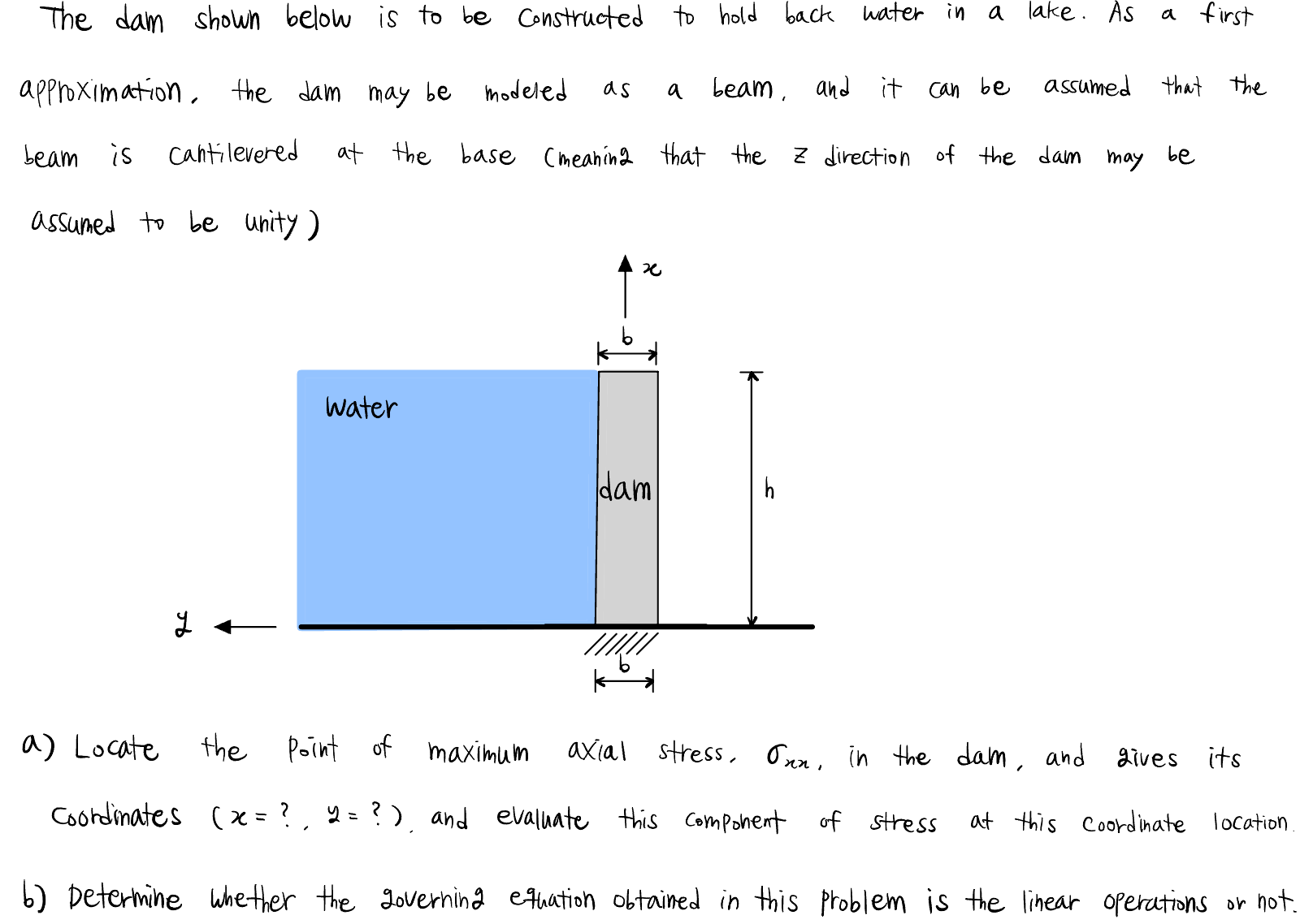 solved-the-dam-shown-below-is-to-be-constructed-to-hold-back-chegg