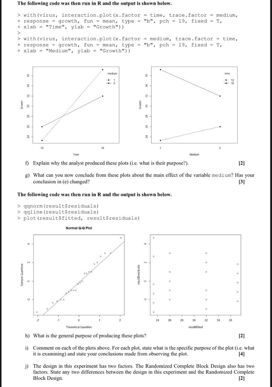 Solved The following code was then run in R and the output | Chegg.com