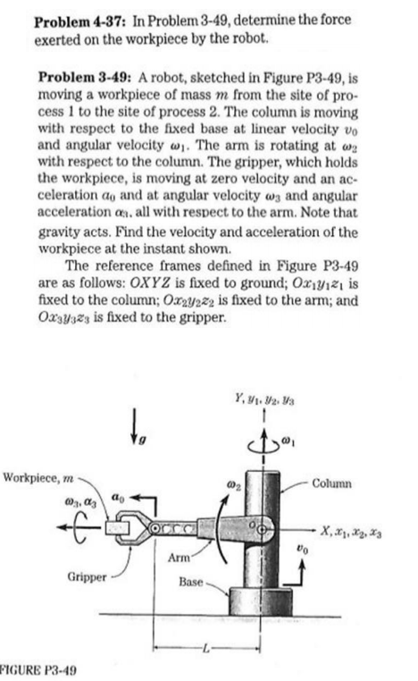 Problem 4-37: In Problem 3-49, determine the force | Chegg.com