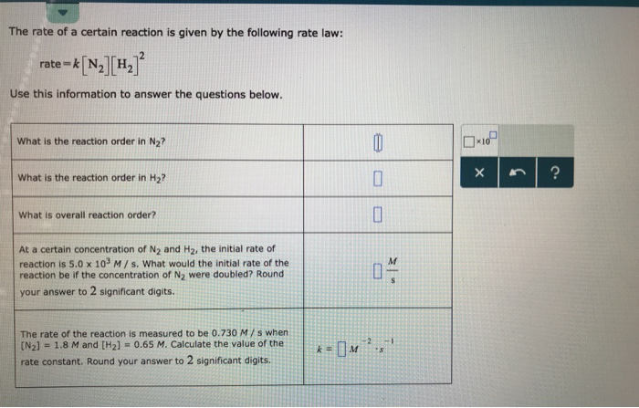 Solved The rate of a certain reaction is given by the | Chegg.com
