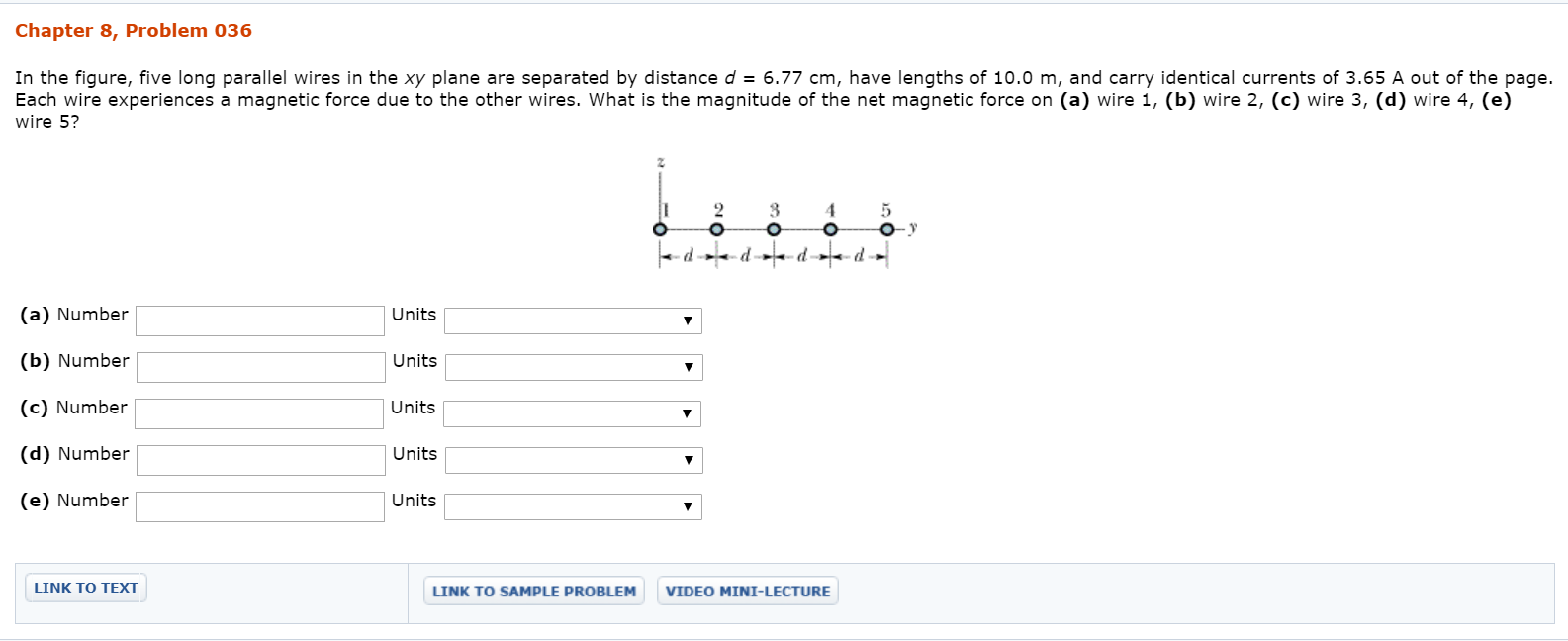 Solved In the figure, five long parallel wires in the xy