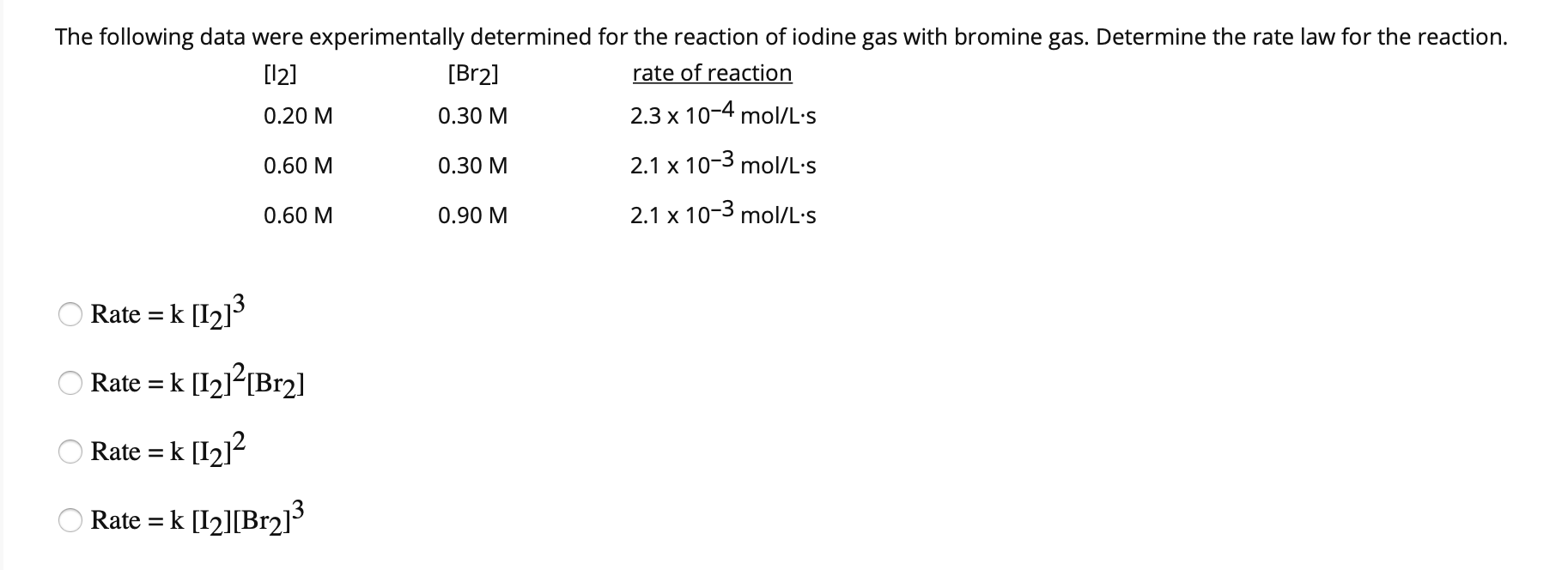 Solved [Br2] The following data were experimentally