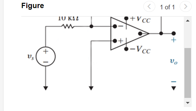 Solved Figure 1 of 1Determine the gain of the inverting | Chegg.com