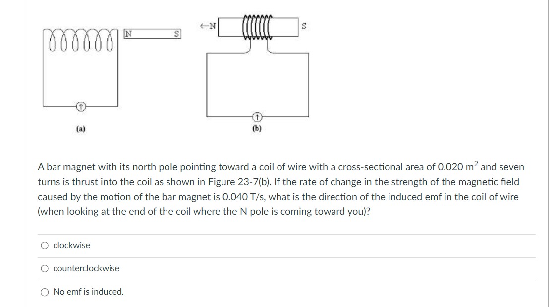 Solved A bar with its north pole pointing toward a