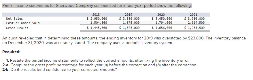 Solved Partial income statements for Sherwood Company | Chegg.com