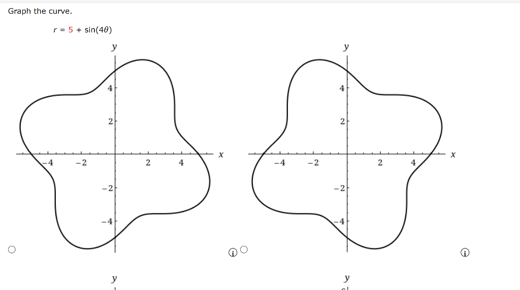 Graph the curve. \[ r=5+\sin (4 \theta) \]