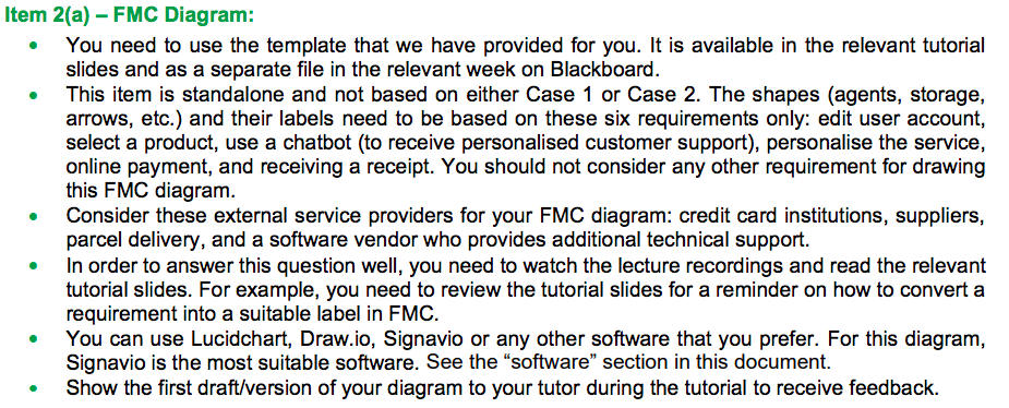 Item 2(a) - FMC Diagram: You need to use the template | Chegg.com