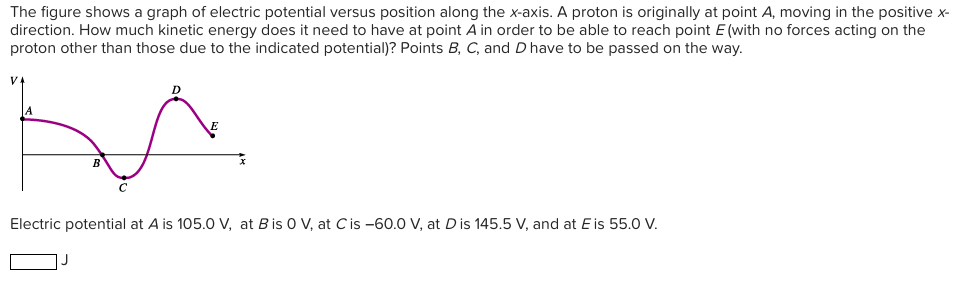Solved The figure shows a graph of electric potential versus | Chegg.com