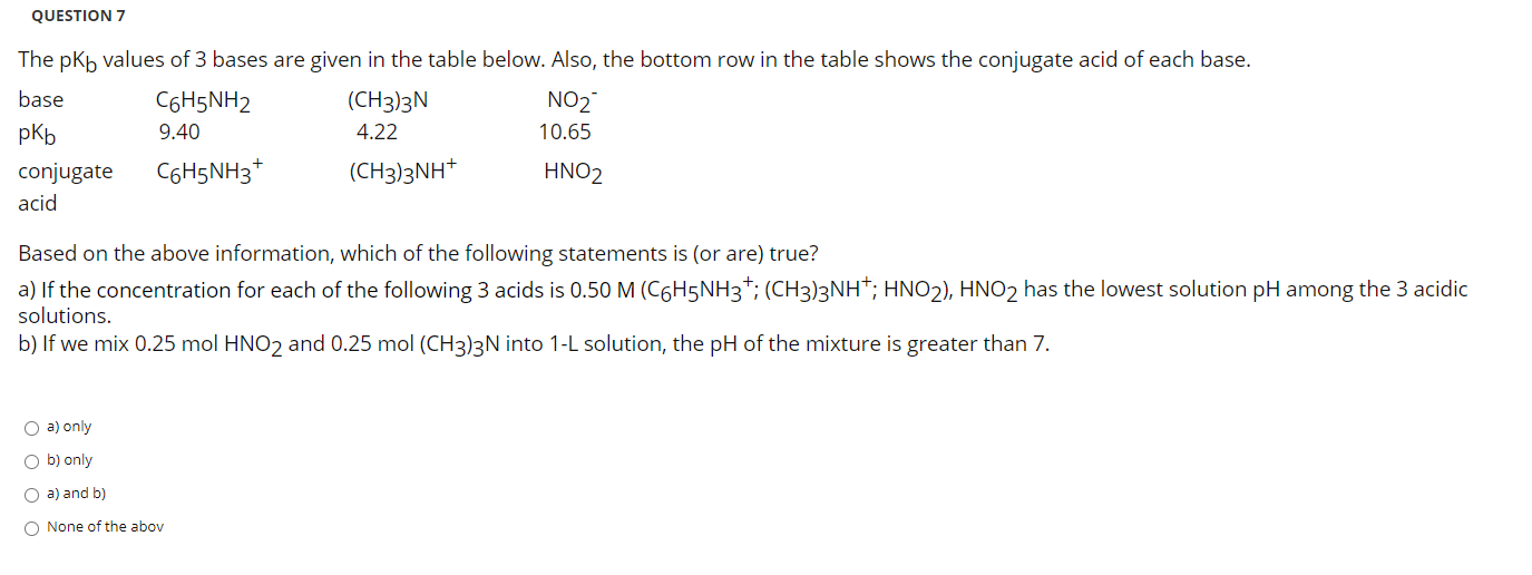 Solved The pKb values of 3 bases are given in the