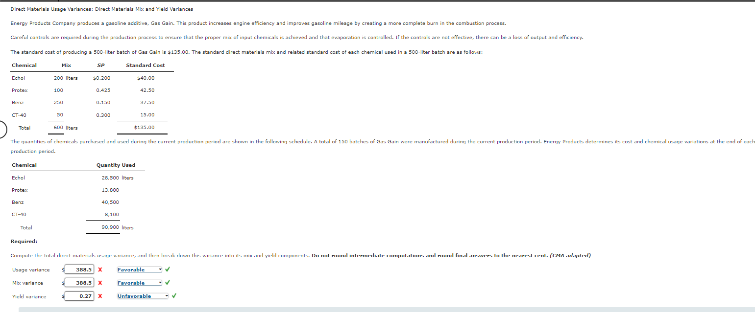Solved Direct Materials Usage Variances: Direct Materials | Chegg.com