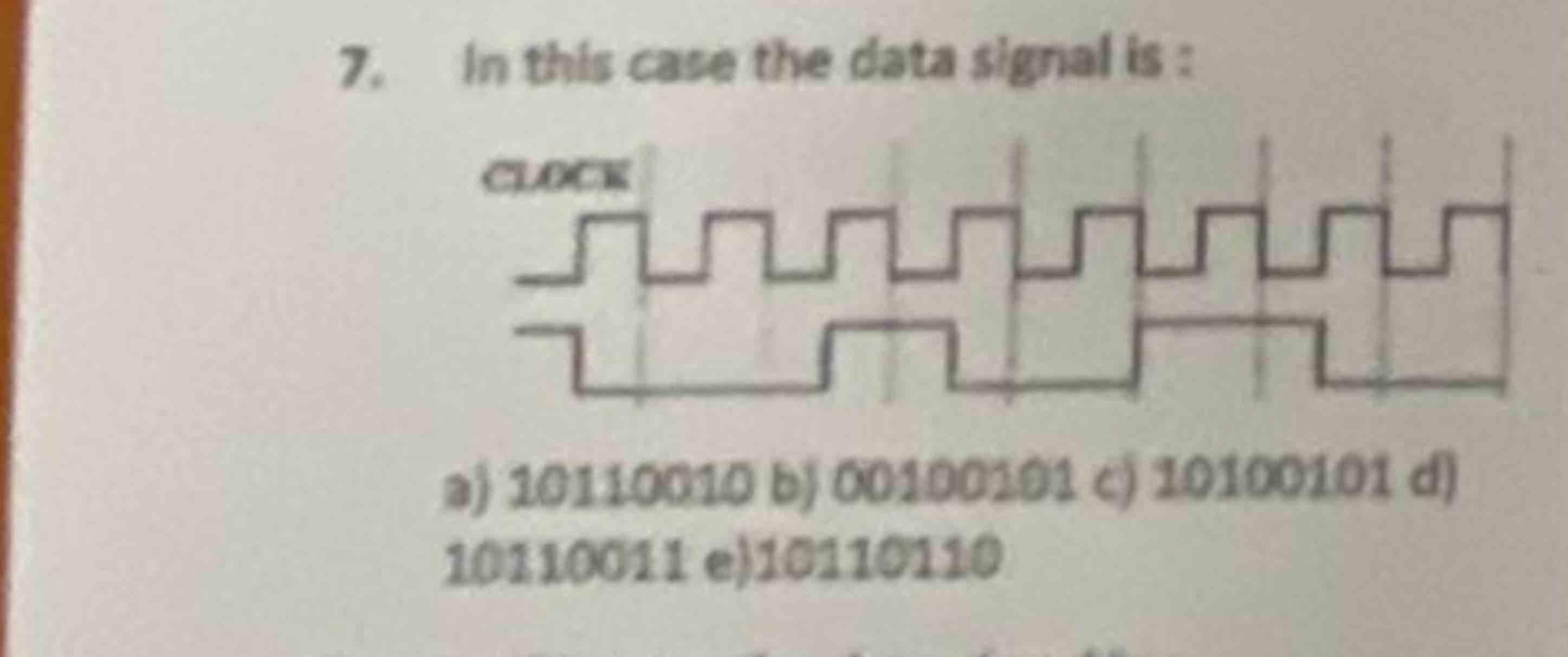Solved In ﻿this case the data signal is ﻿:a | Chegg.com