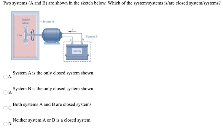Solved Two systems (A and B) are shown in the sketch below. | Chegg.com