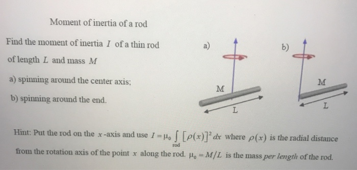 Solved Moment of inertia of a rod Find the moment of inertia | Chegg.com